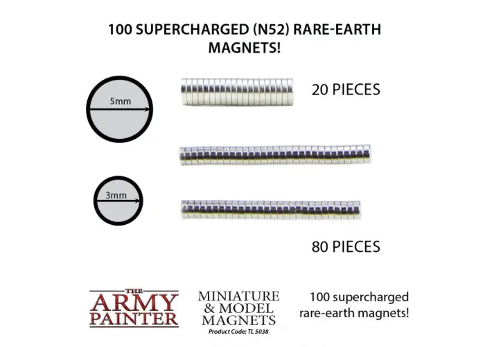 Miniature & Model Magnets